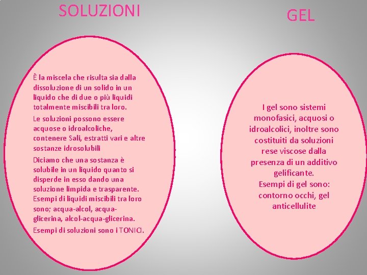 SOLUZIONI È la miscela che risulta sia dalla dissoluzione di un solido in un SOLUZIONI È la miscela che risulta sia dalla dissoluzione di un solido in un