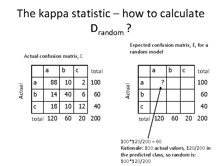 The kappa statistic – how to calculate Drandom ? Expected confusion matrix, E, for