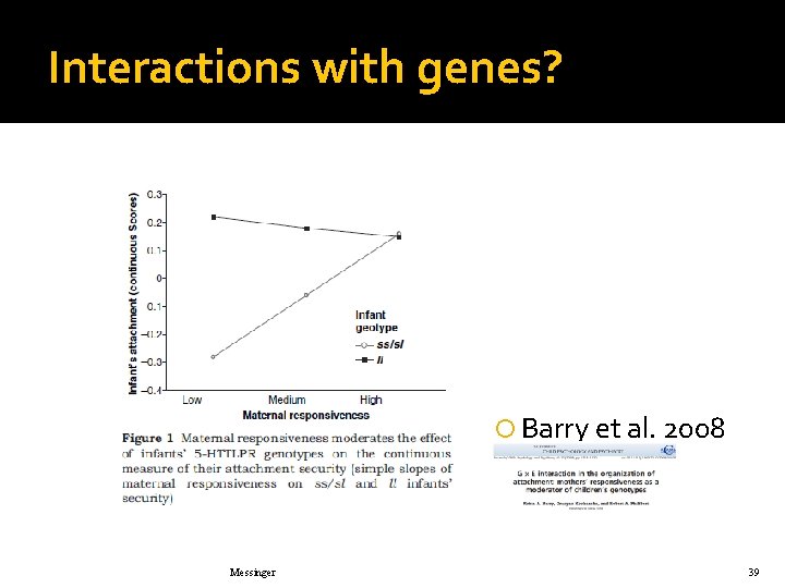Interactions with genes? Barry et al. 2008 Messinger 39 Interactions with genes? Barry et al. 2008 Messinger 39