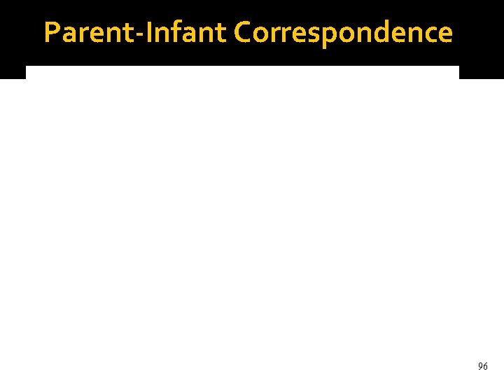 Parent-Infant Correspondence Messinger 96 Parent-Infant Correspondence Messinger 96
