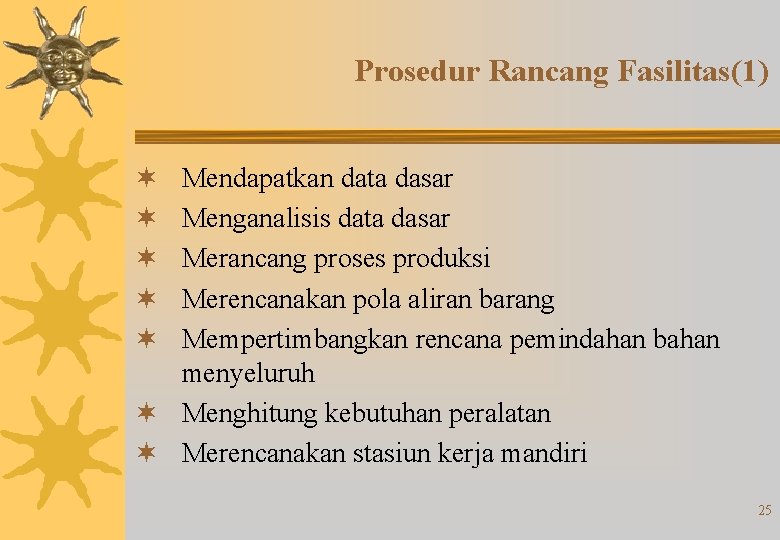 Prosedur Rancang Fasilitas(1) Mendapatkan data dasar Menganalisis data dasar Merancang proses produksi Merencanakan pola