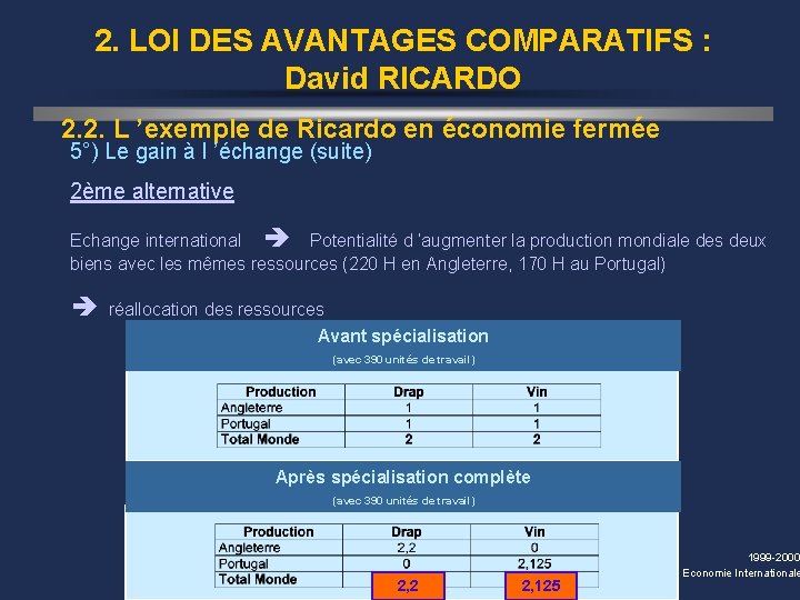 2. LOI DES AVANTAGES COMPARATIFS : David RICARDO 2. 2. L ’exemple de Ricardo
