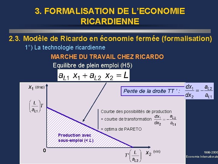 3. FORMALISATION DE L’ECONOMIE RICARDIENNE 2. 3. Modèle de Ricardo en économie fermée (formalisation)