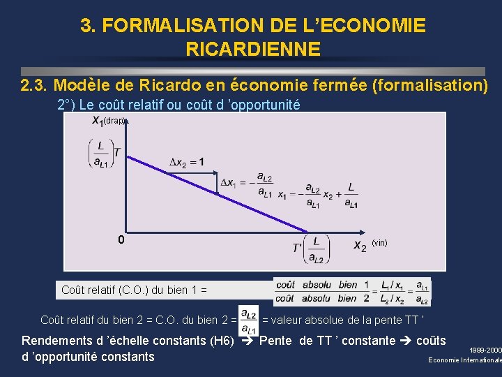 3. FORMALISATION DE L’ECONOMIE RICARDIENNE 2. 3. Modèle de Ricardo en économie fermée (formalisation)