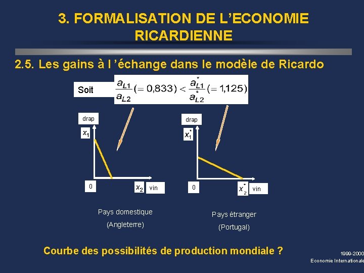 3. FORMALISATION DE L’ECONOMIE RICARDIENNE 2. 5. Les gains à l ’échange dans le