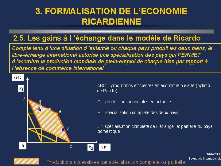 3. FORMALISATION DE L’ECONOMIE RICARDIENNE 2. 5. Les gains à l ’échange dans le