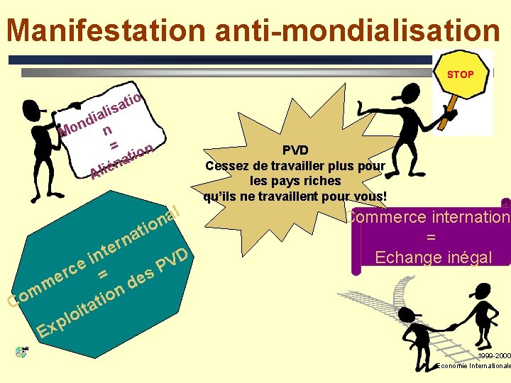 Manifestation anti-mondialisation STOP io t a lis a i nd n o M =