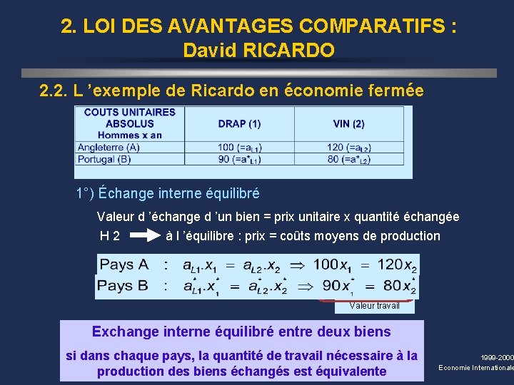 2. LOI DES AVANTAGES COMPARATIFS : David RICARDO 2. 2. L ’exemple de Ricardo
