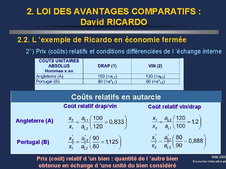 2. LOI DES AVANTAGES COMPARATIFS : David RICARDO 2. 2. L ’exemple de Ricardo