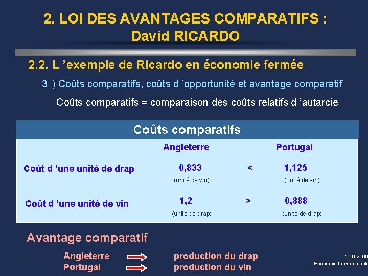 2. LOI DES AVANTAGES COMPARATIFS : David RICARDO 2. 2. L ’exemple de Ricardo