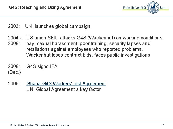 G 4 S: Reaching and Using Agreement 2003: UNI launches global campaign. 2004 2008: