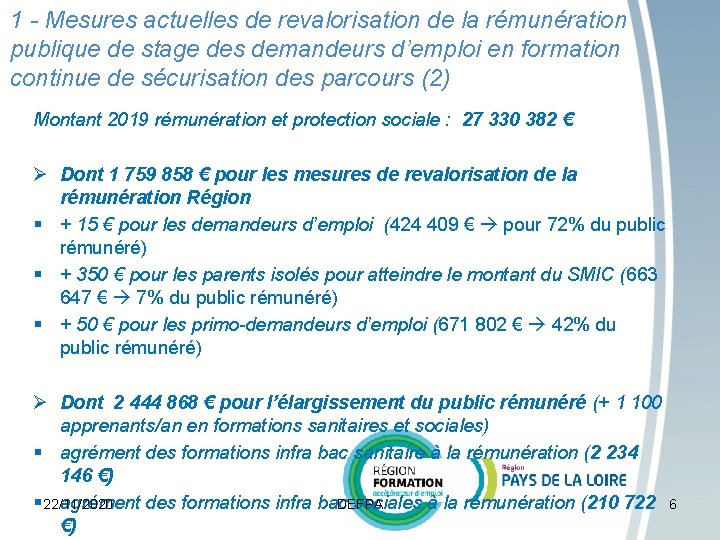 1 - Mesures actuelles de revalorisation de la rémunération publique de stage des demandeurs