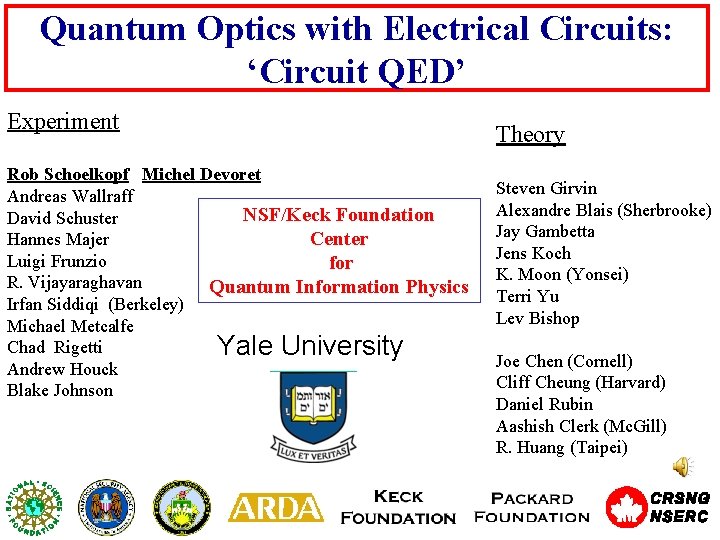 Quantum Optics with Electrical Circuits: ‘Circuit QED’ Experiment Rob Schoelkopf Michel Devoret Andreas Wallraff