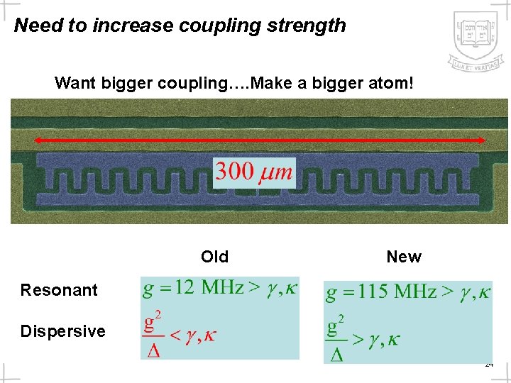 Need to increase coupling strength Want bigger coupling…. Make a bigger atom! Old New