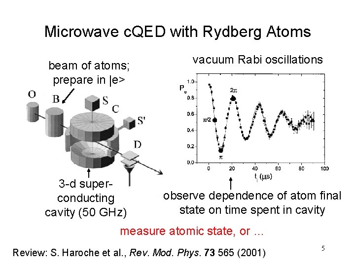 Microwave c. QED with Rydberg Atoms beam of atoms; prepare in |e> 3 -d