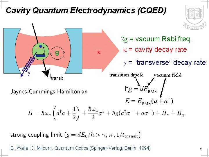 Cavity Quantum Electrodynamics (CQED) 2 g = vacuum Rabi freq. k = cavity decay