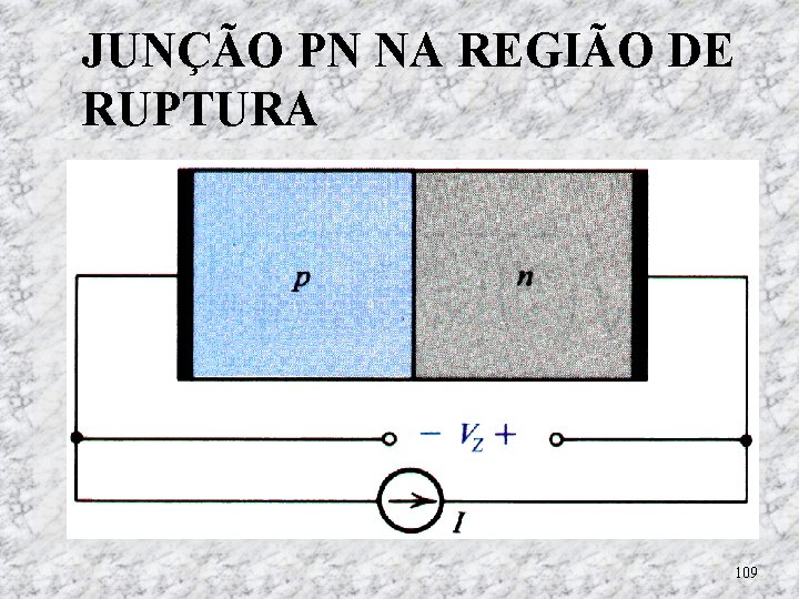 JUNÇÃO PN NA REGIÃO DE RUPTURA 109 JUNÇÃO PN NA REGIÃO DE RUPTURA 109