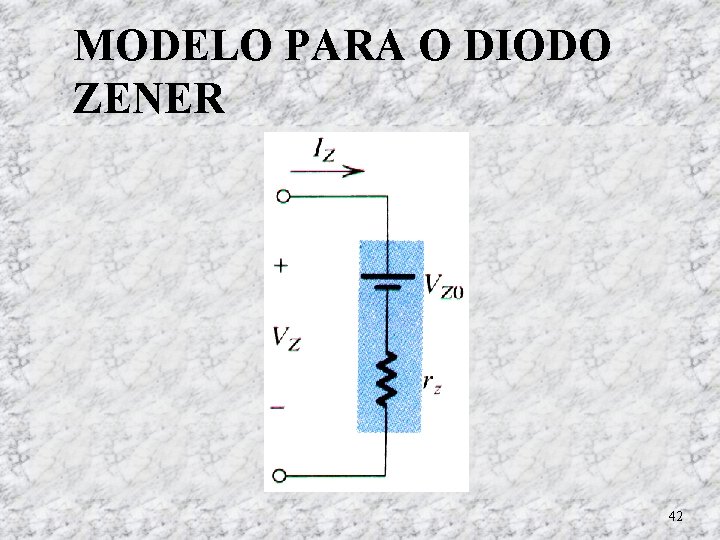 MODELO PARA O DIODO ZENER 42 MODELO PARA O DIODO ZENER 42