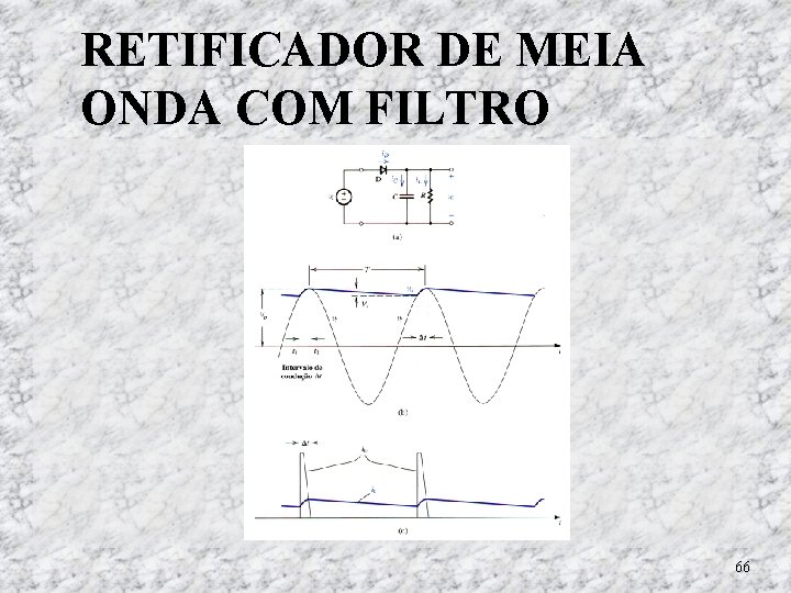 RETIFICADOR DE MEIA ONDA COM FILTRO 66 RETIFICADOR DE MEIA ONDA COM FILTRO 66