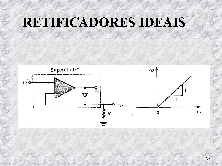 RETIFICADORES IDEAIS 73 RETIFICADORES IDEAIS 73