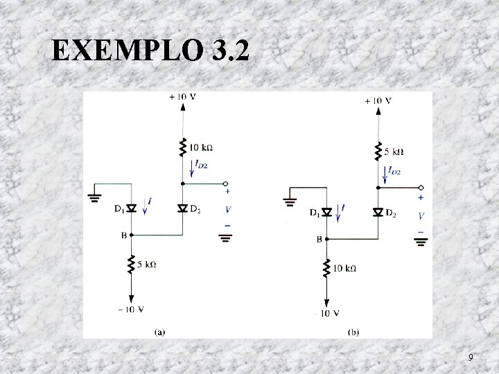 EXEMPLO 3. 2 9 EXEMPLO 3. 2 9