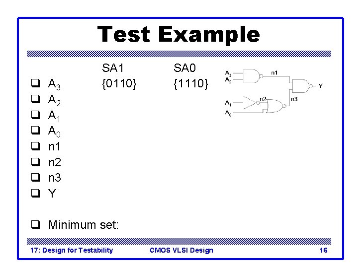 Test Example q q q q A 3 A 2 A 1 A 0 Test Example q q q q A 3 A 2 A 1 A 0