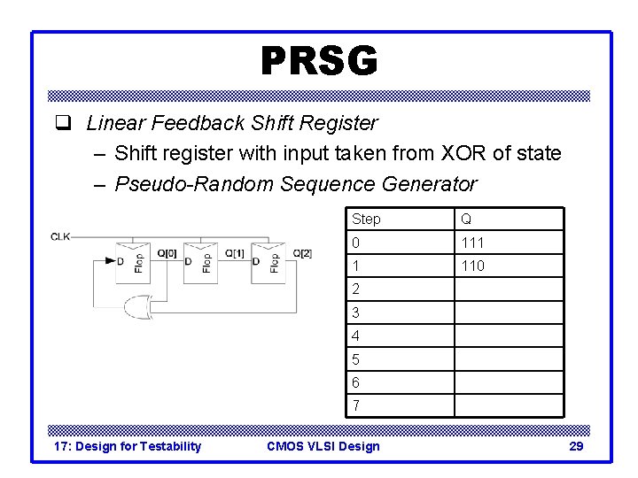 PRSG q Linear Feedback Shift Register – Shift register with input taken from XOR PRSG q Linear Feedback Shift Register – Shift register with input taken from XOR