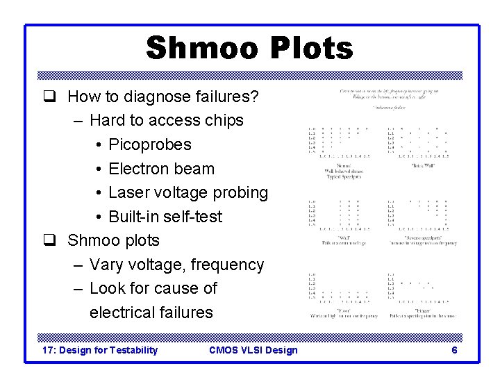 Shmoo Plots q How to diagnose failures? – Hard to access chips • Picoprobes Shmoo Plots q How to diagnose failures? – Hard to access chips • Picoprobes