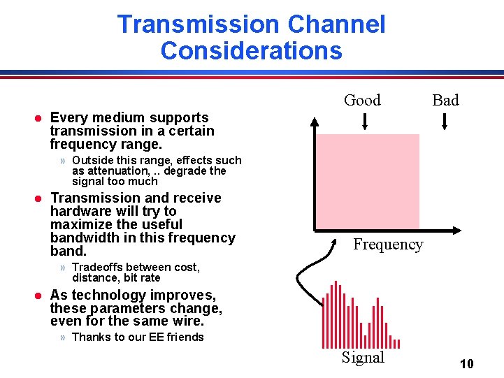 Transmission Channel Considerations Good l Bad Every medium supports transmission in a certain frequency
