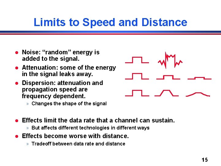Limits to Speed and Distance l l l Noise: “random” energy is added to