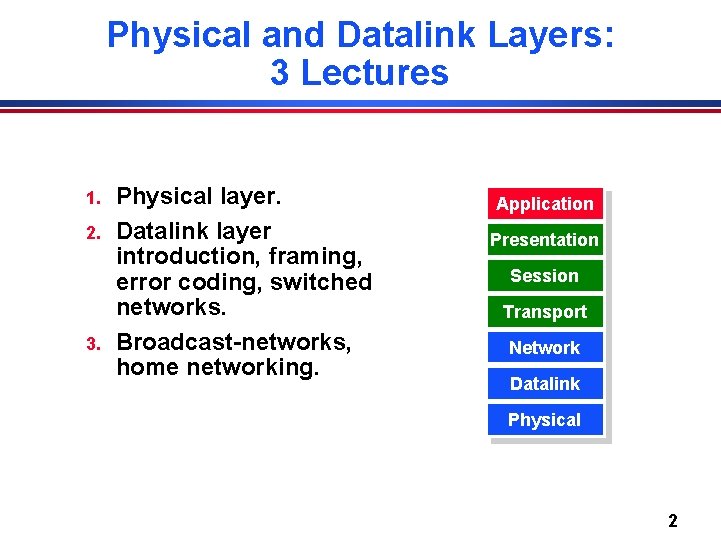 Physical and Datalink Layers: 3 Lectures 1. 2. 3. Physical layer. Datalink layer introduction,