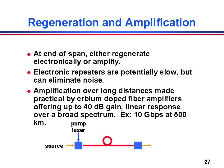 Regeneration and Amplification l l l At end of span, either regenerate electronically or