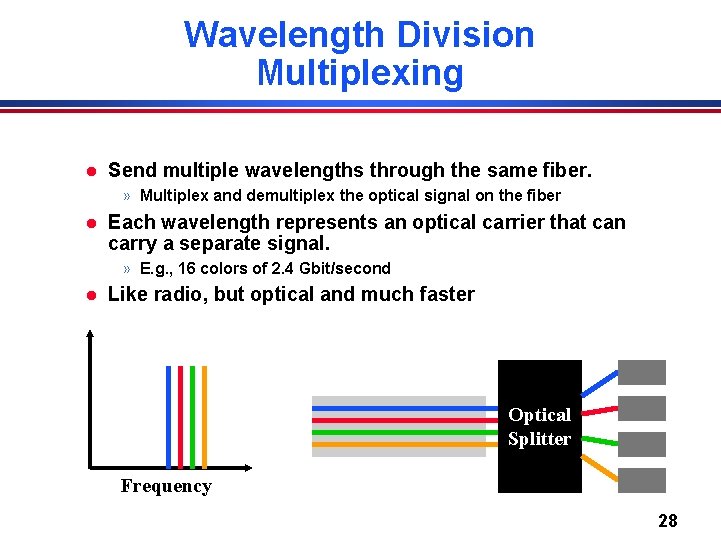 Wavelength Division Multiplexing l Send multiple wavelengths through the same fiber. » Multiplex and