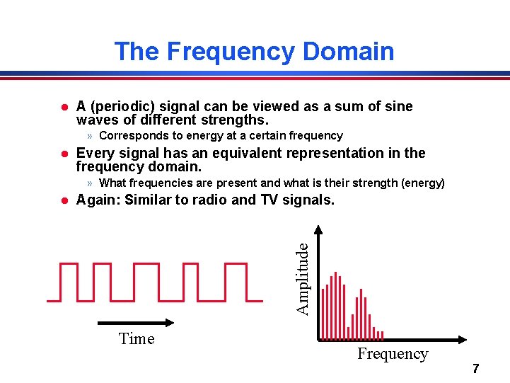 The Frequency Domain l A (periodic) signal can be viewed as a sum of