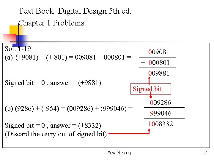 Text Book: Digital Design 5 th ed. Chapter 1 Problems Sol. 1 -19 (a)