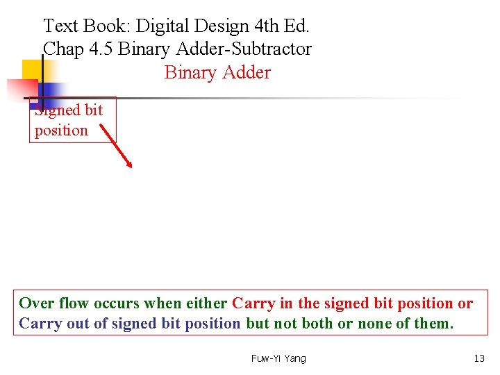 Text Book: Digital Design 4 th Ed. Chap 4. 5 Binary Adder-Subtractor Binary Adder