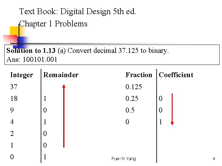 Text Book: Digital Design 5 th ed. Chapter 1 Problems Solution to 1. 13