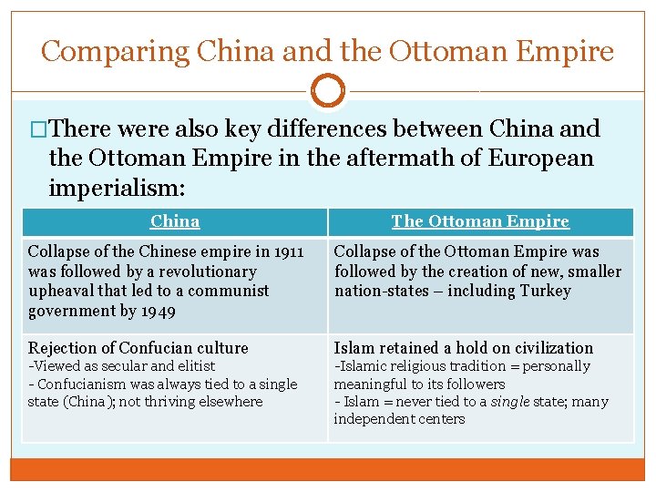 Comparing China and the Ottoman Empire �There were also key differences between China and