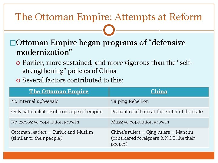 The Ottoman Empire: Attempts at Reform �Ottoman Empire began programs of “defensive modernization” Earlier,