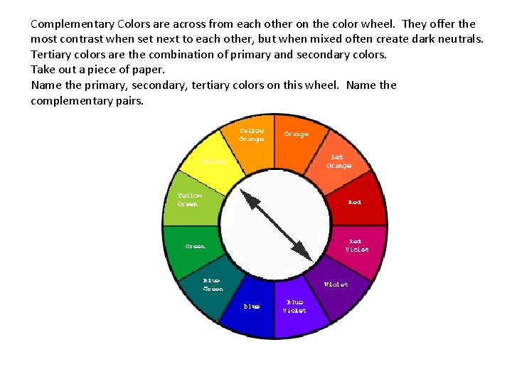 Complementary Colors are across from each other on the color wheel. They offer the