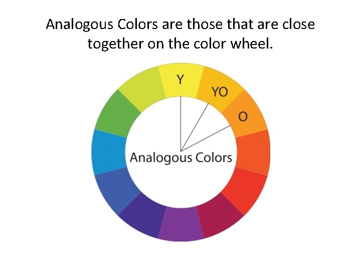 Analogous Colors are those that are close together on the color wheel. 