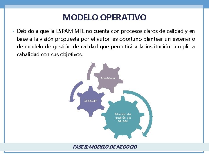 MODELO OPERATIVO • Debido a que la ESPAM MFL no cuenta con procesos claros