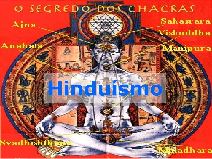 Hinduísmo 