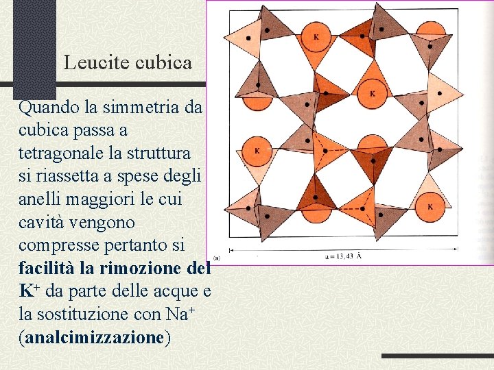 Leucite cubica Quando la simmetria da cubica passa a tetragonale la struttura si riassetta
