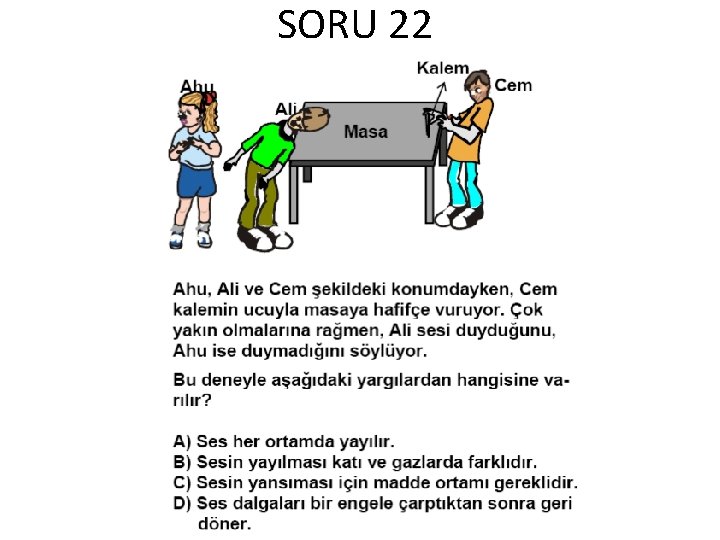 SORU 22 SORU 22