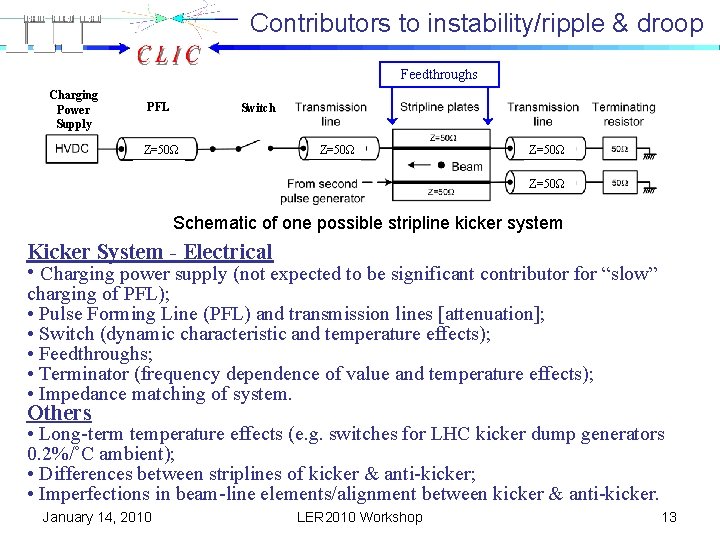 Contributors to instability/ripple & droop Feedthroughs Charging Power Supply PFL Switch Z=50Ω Schematic of