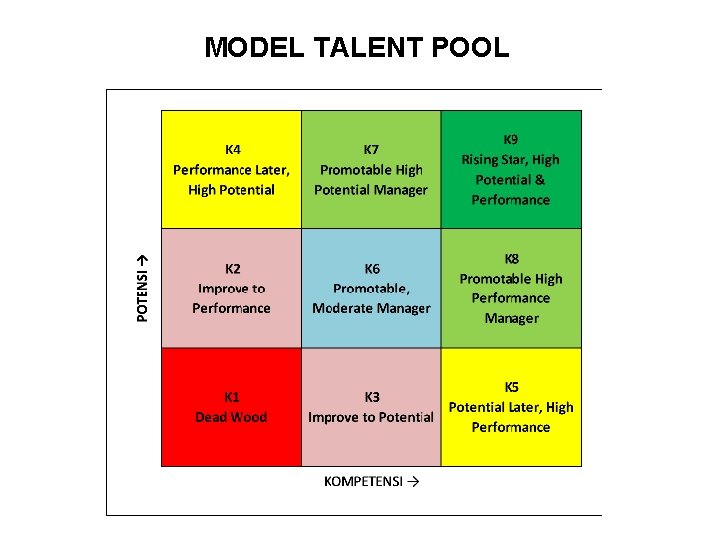 MODEL TALENT POOL 
