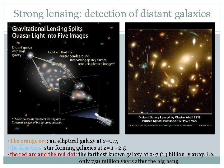 Strong lensing: detection of distant galaxies • The orange arc: an elliptical galaxy at