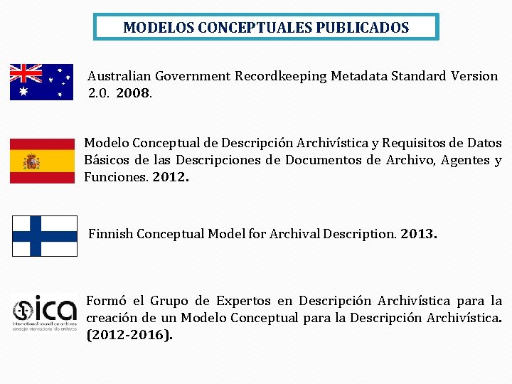 MODELOS CONCEPTUALES PUBLICADOS Australian Government Recordkeeping Metadata Standard Version 2. 0. 2008. Modelo Conceptual