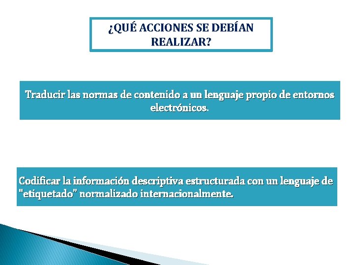 ¿QUÉ ACCIONES SE DEBÍAN REALIZAR? Traducir las normas de contenido a un lenguaje propio